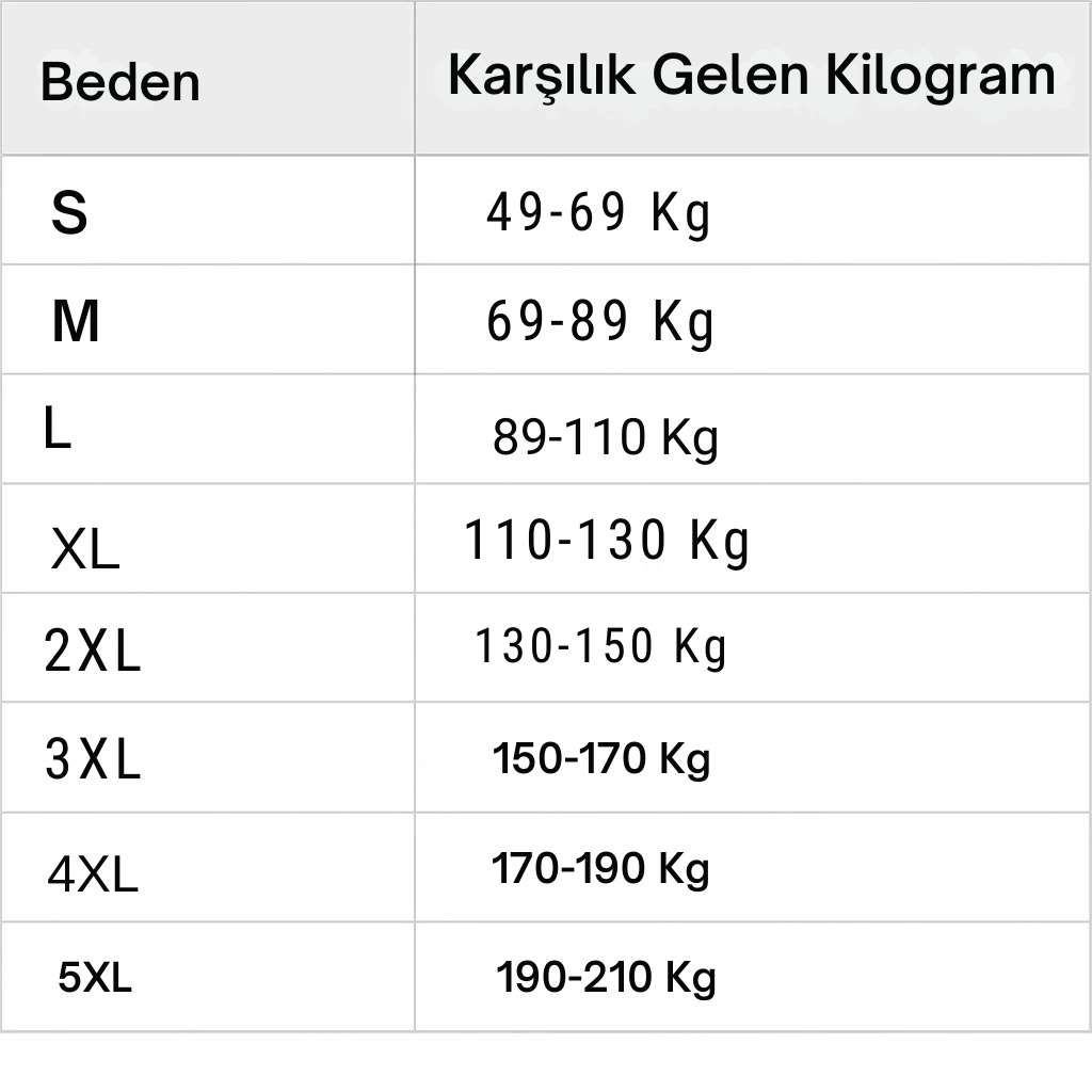 V-Boost v2 | Özgüvenin, Enerjinin ve Gücün Gücünü Hissedin