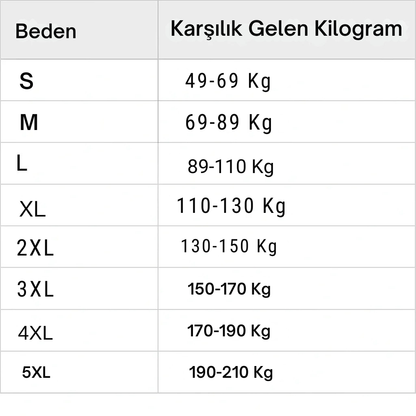 V-Boost v2 | Özgüvenin, Enerjinin ve Gücün Gücünü Hissedin